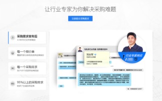 世界工廠網全新升級，推出行業專家咨詢服務，助力企業精準決策